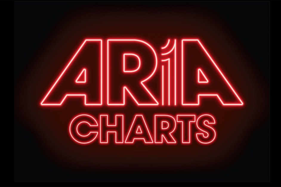 ARIA Sets AI Eligibility Rules for Its Charts, Barring Wholly AI-Generated Tracks